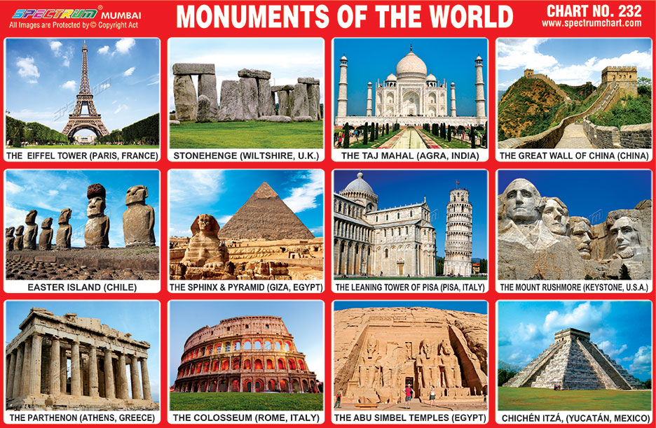 Most Famous Monuments 7235